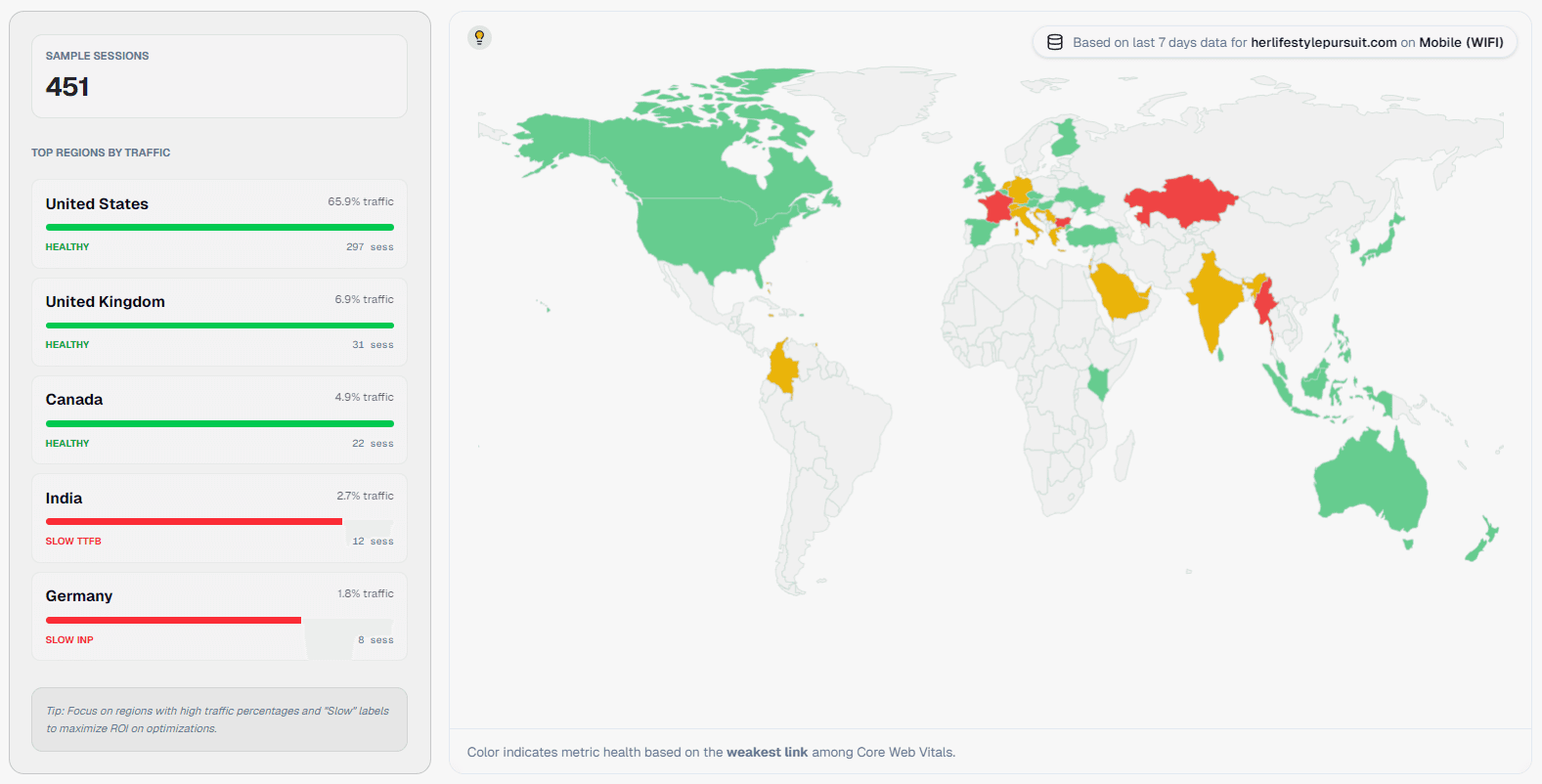 Geographical Analysis
