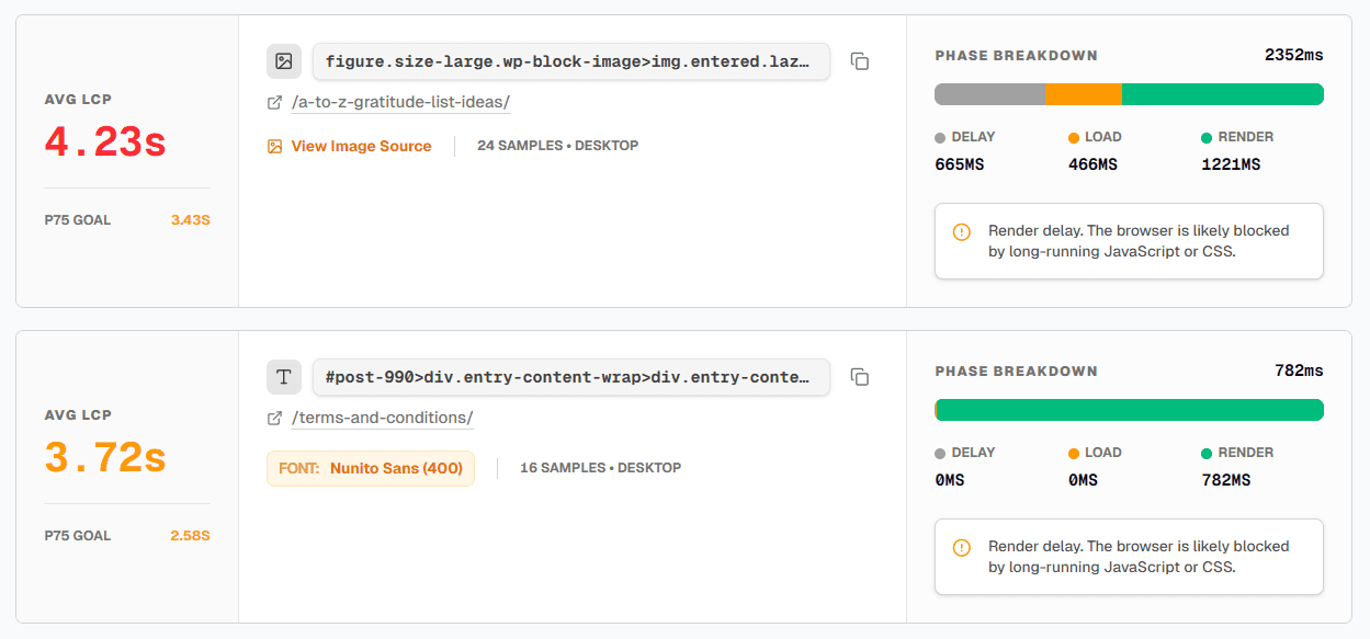 problematic-elements